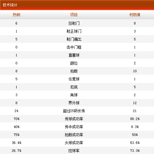 新奥门六开奖结果20XX年全面解析与记录查询汇总表奥门码开奖纪录2o2o年