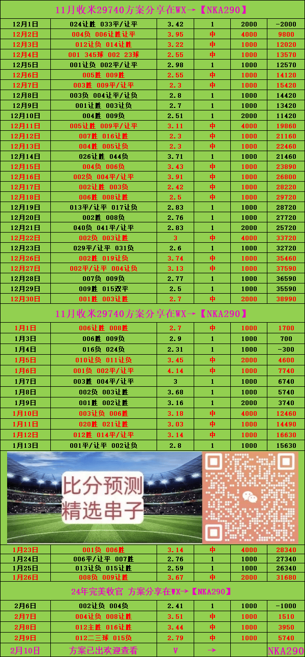 新奥门六开奖结果预测与未来展望—以2019年8月为例的探索分析（含对未来的思考）澳门彩2021第四期开奖记录