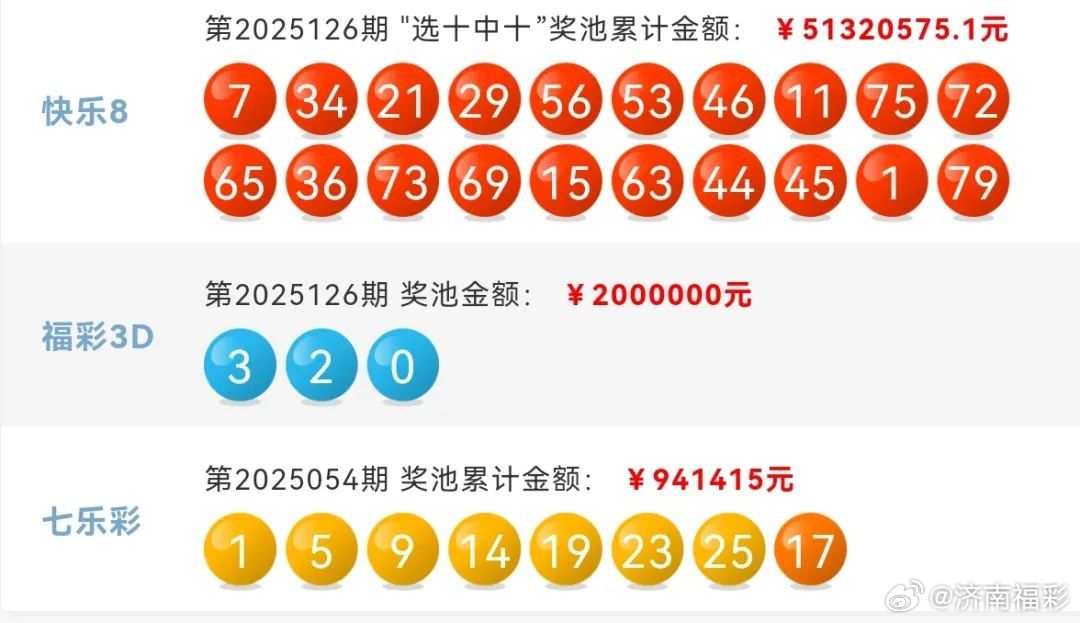 新奥门六开奖结果2019年汇总图解析新奥门六开奖结果2024年192期开奖记录汇总图片