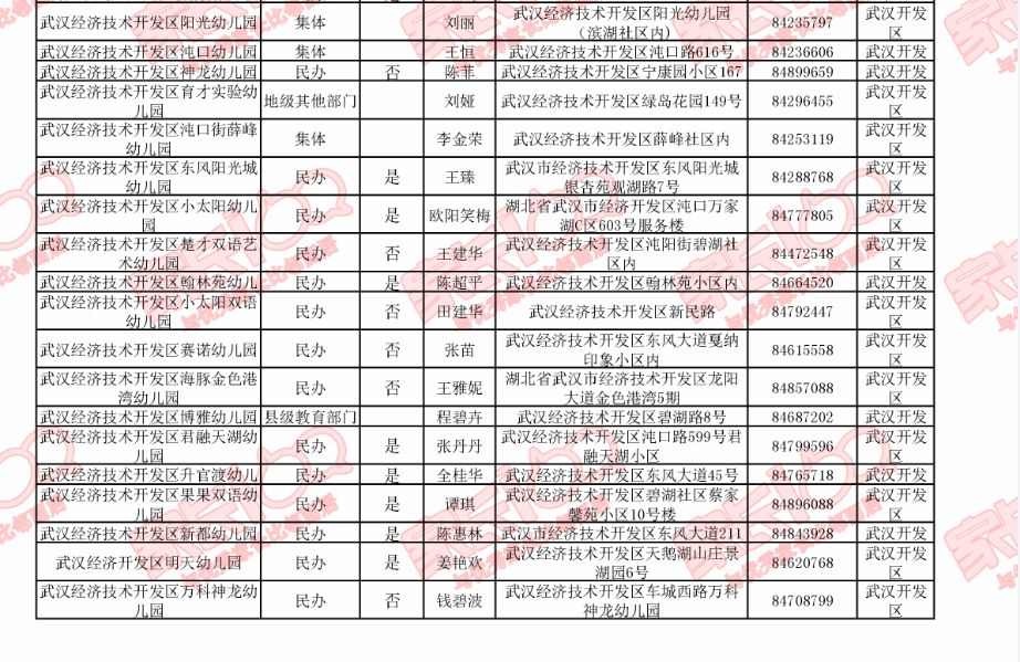 新奥门六和开奖结果2035年预测汇总澳门6和彩开奖结果