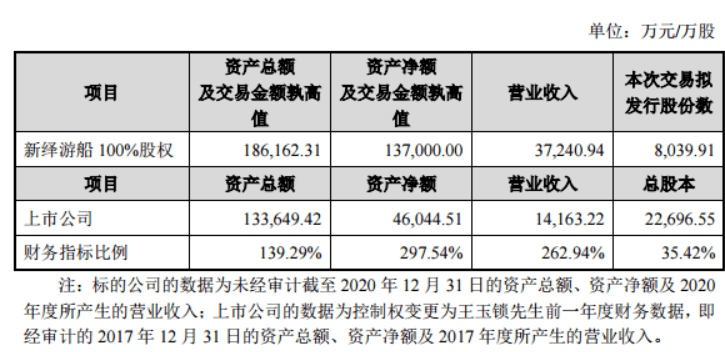 新奥门六开奖号码查询与今晚结果分析—附图解指南文章标题，全面解析今日最新澳彩开门红彩票6种玩法及历史数据统计表解读方法详述。新奥六开彩开奖结果2020