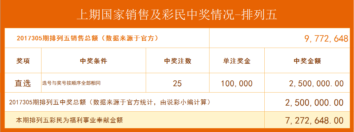 新奥门彩开奖历史结果查询汇总，探寻数字背后的中大奖秘诀！奥门开奖结果2020+开奖记录下载奥门彩网