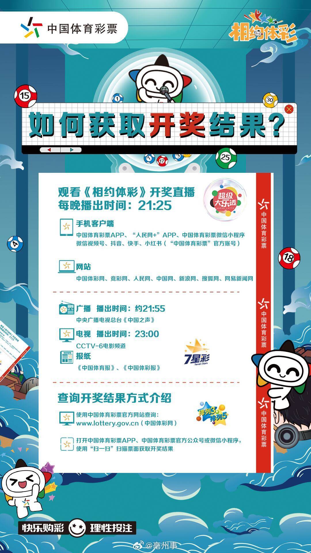 新奥门彩历史开奖结果，今日直播视频回放与回顾新奥门彩历史开奖结果今天直播视频回放