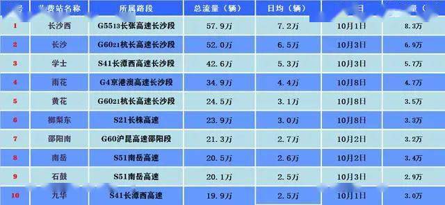 新奥门彩历史开奖结果今日预测，深度解析与最新汇总报告出炉！新澳门开奖结果2020+开奖记录_