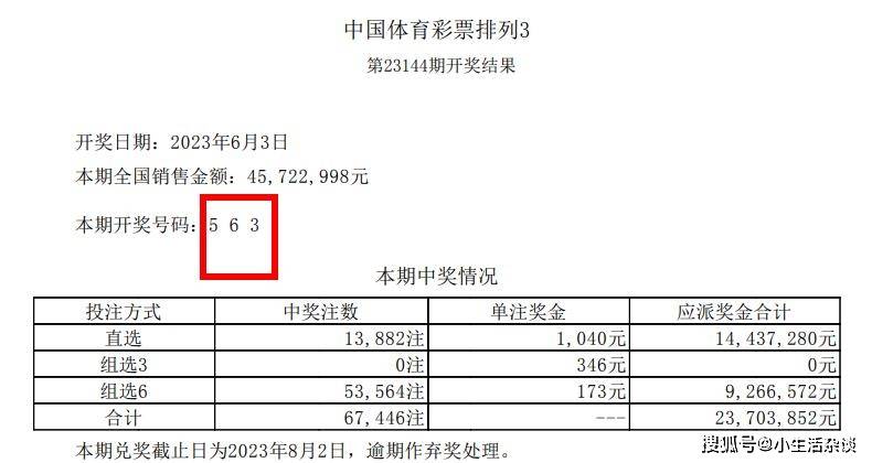 新奥门彩票预测，最新一期号码汇总查询与深度解析文章标题待定（以探索数字奥秘，共筑中奖梦为例）奥门新闻