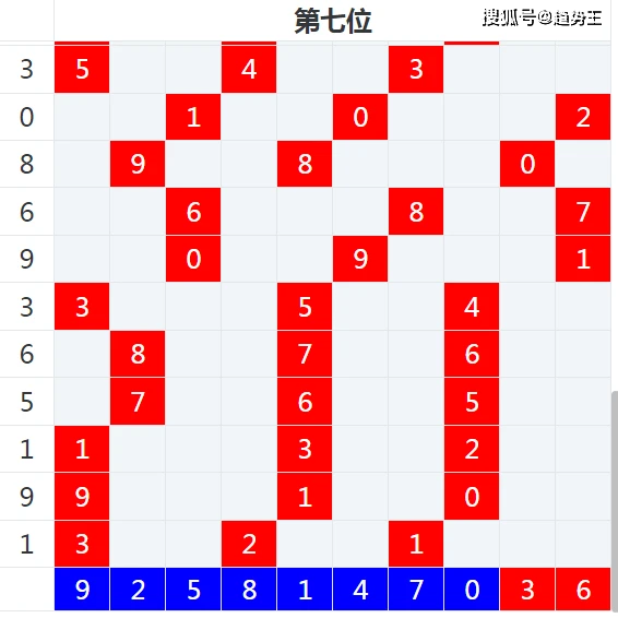 新奥门彩票预测与结果查询下载指南澳门新问