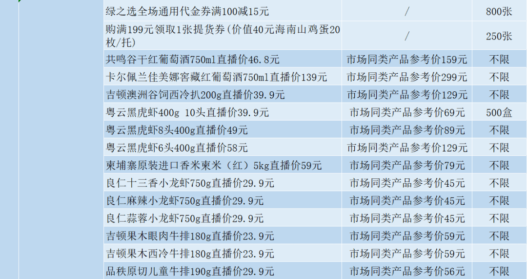 新奥门开奖直播与今晚结果查询表图片大全最新新澳门开奖结果2020+开奖记录_