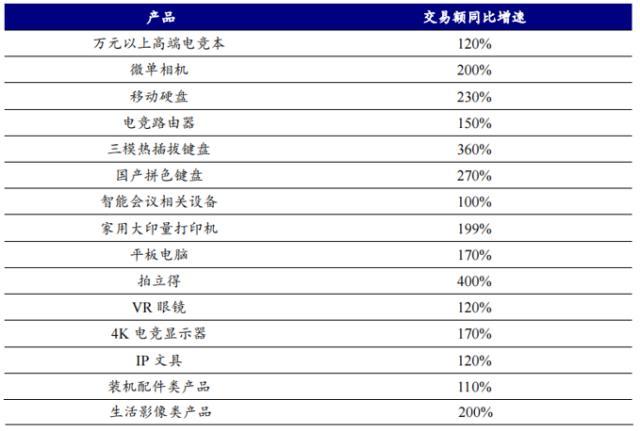 新奥门开奖直播时间表查询结果如何快速查看新澳门开奖结果2020+开奖记录_