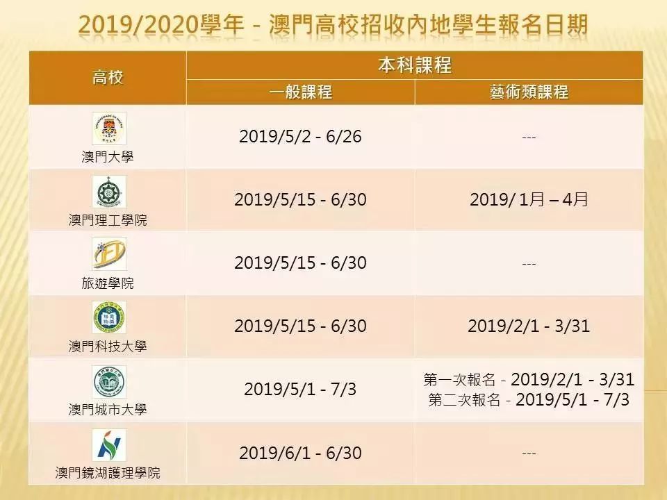 新奥门开奖直播时间表查询与今日最新消息解析分析报告新澳门开奖结果2020+开奖记录_