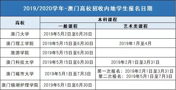 张扬跋扈为谁雄 第13页