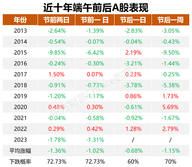 新奥门开奖直播时间揭秘，几点开始播出？一文带你了解！新澳门开奖结果2020+开奖记录_