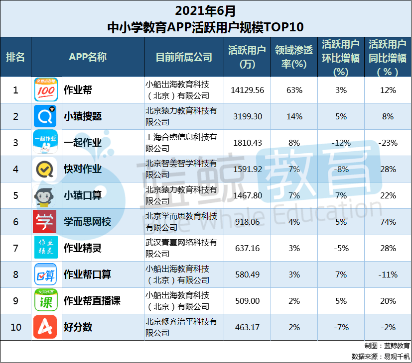 新奥门开奖直播时间与结果查询指南新澳门开奖结果2020+开奖记录_