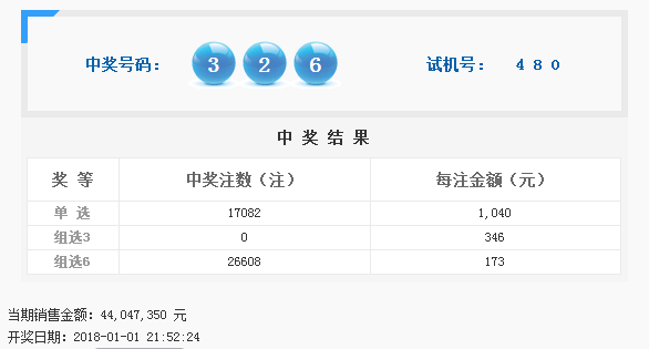 新奥门开奖直播时间与最新一期结果查询指南新澳门开奖结果2020+开奖记录_