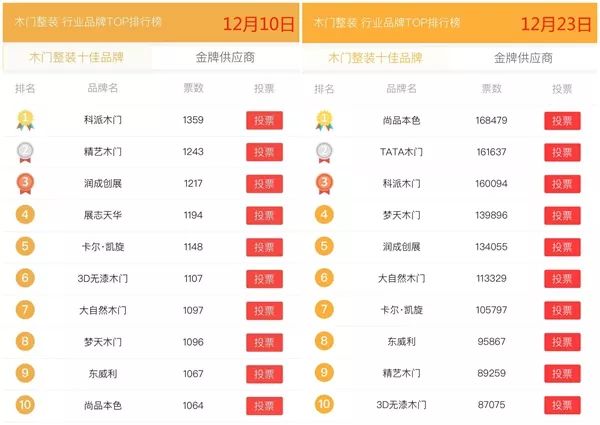 新奥门开奖直播时间最新消息及今日结束时刻新澳门开奖结果2020+开奖记录_