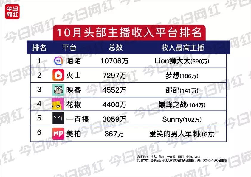 新奥门开奖直播，今日最新结果与消息汇总分析报告新澳门开奖直播