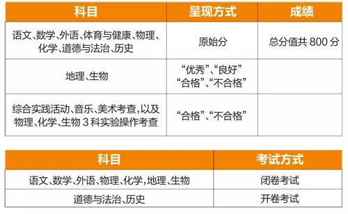 新奥门开奖直播与今日最新消息解析，查询结果及深度分析报告新奥门开奖直播今天最新消息查询结果是什么
