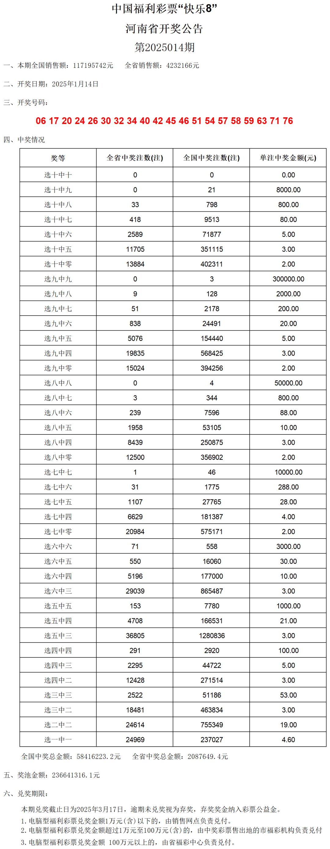 新奥门开奖结果20xx年汇总表格图片及价格解析奥门开奖结果2020+开奖记录下载奥门彩网