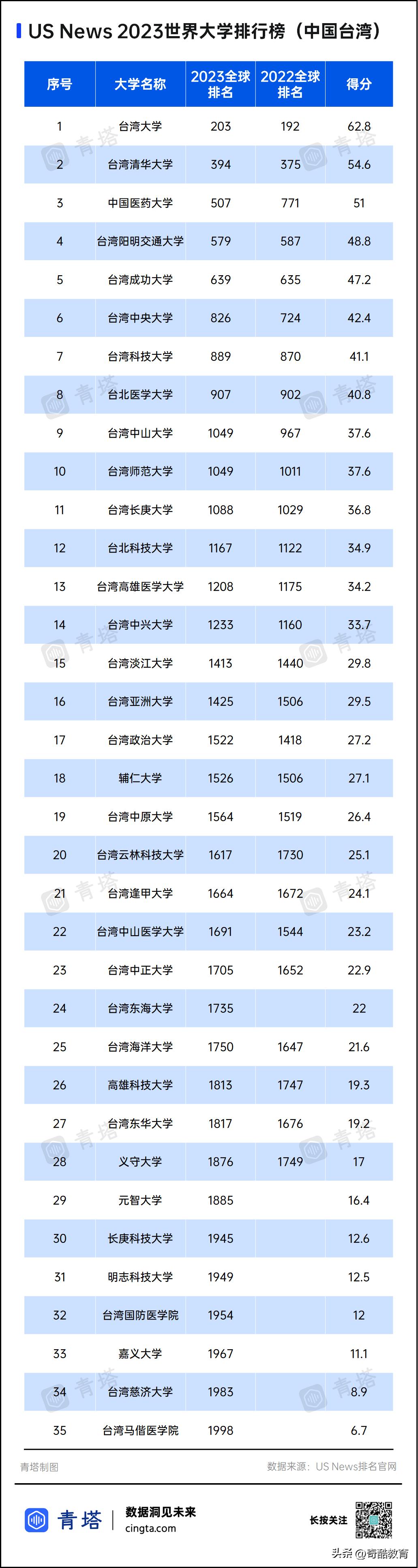 新奥门开奖结果203年最新记录查询与汇总图表大全奥门开奖结果+开奖结果