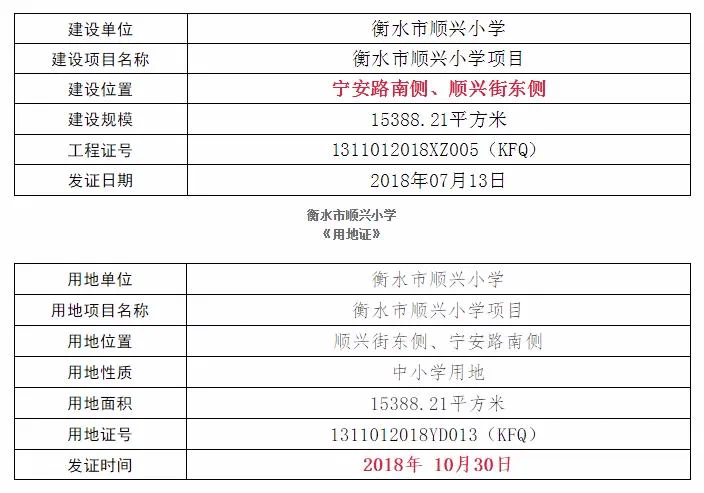新奥门开奖结果2035年手机版查询表下载安装指南新澳门开奖结果2020+开奖记录_