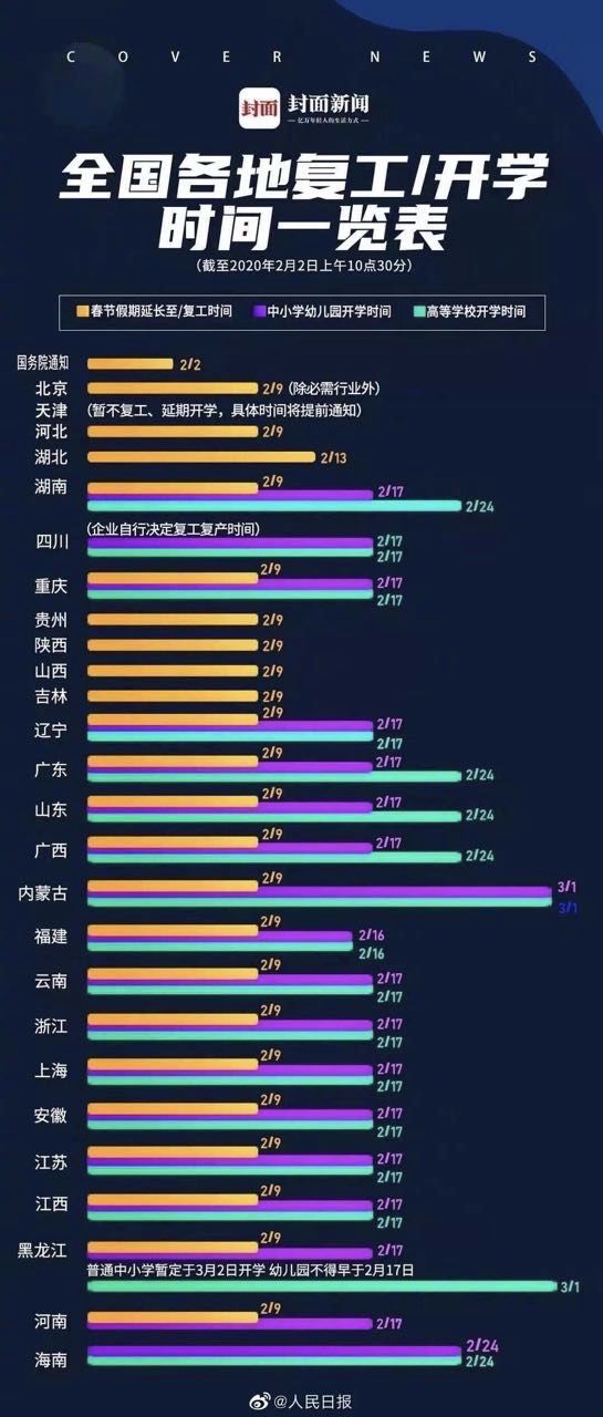新奥门开奖走势图表大全，今日直播与历史数据解析一览无余！新奥门开奖走势图表大全查询今天直播视频
