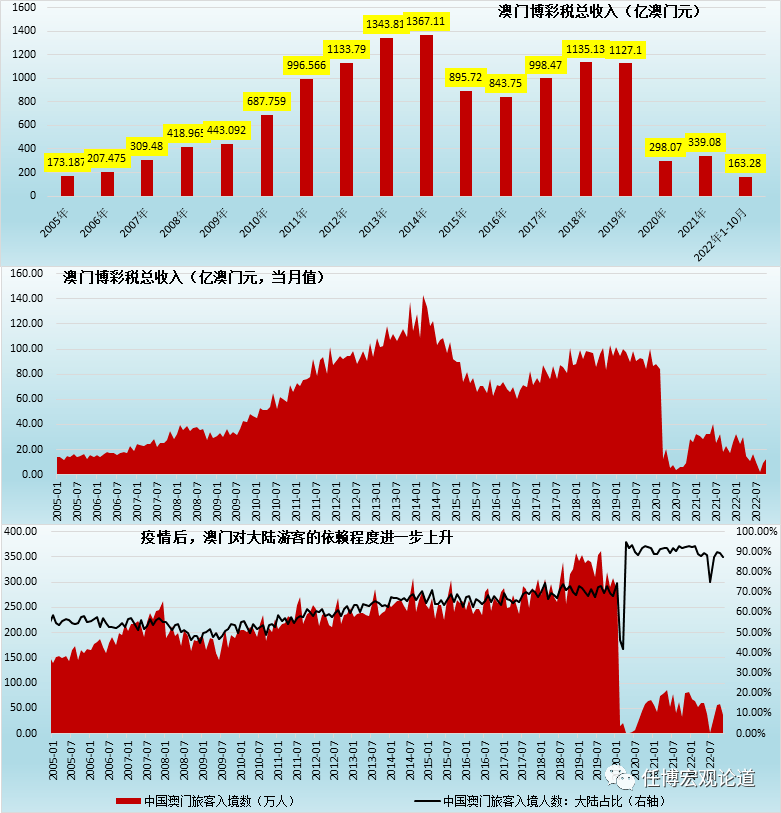 新奥门开奖走势图表大全，今日汇总与解析分析文章标题待定（以全面解读最新期的新澳彩走势为例）2021澳门开奖结果综合走势图