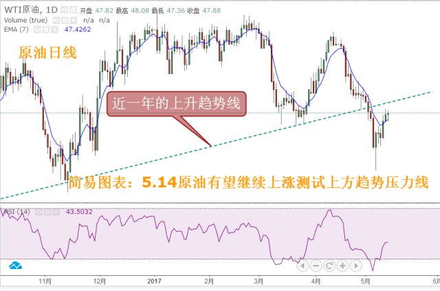 新奥门开奖走势图表大全图片—简单又漂亮的视觉呈现新奥门开奖走势图表大全图片简单又漂亮