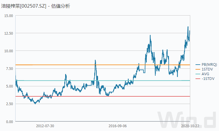 新奥门开奖走势图表大全与最新预测图解析新澳门开奖