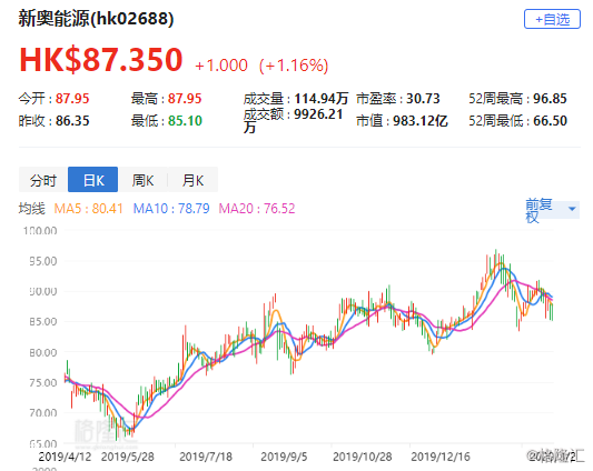 新奥门开奖走势图表大全，高清汇总图解析与探讨未来趋势的深度分析报告新奥门开奖走势图表大全汇总图高清版