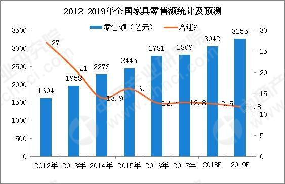 新奥门开奖走势图表大全，汇聚最新消息与数据分析解读未来趋势的探索之旅！新澳门开奖