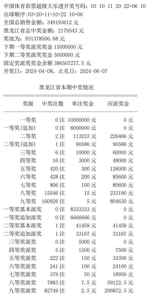 新奥门开奖走势图查询结果与最新消息汇总分析报告新奥门开奖走势图查询结果最新消息汇总