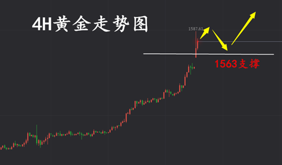 新奥门开奖走势图查询结果汇总大全图片解析新奥门开奖走势图查询结果汇总大全图片