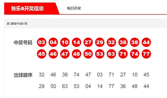 新奥门开奖走势图查询结果最新分析新奥门开奖走势图查询结果汇总最新分析今天