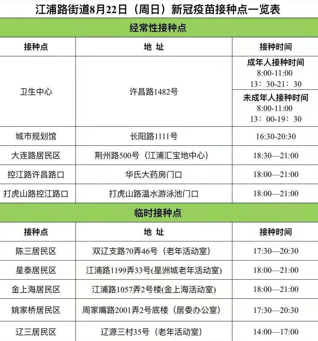 新奥门开奖走势图查询今天开什么号码呢