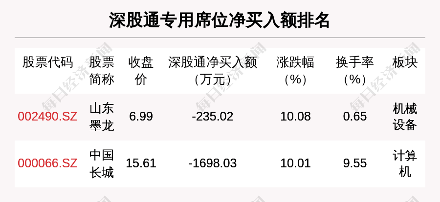 新奥门开奖走势图查询—最新一期号码汇总与解析2021澳门开奖结果综合走势图