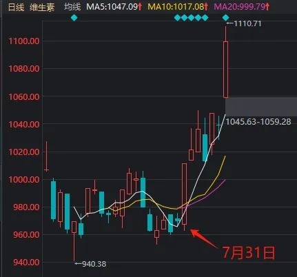 新奥门开奖走势图今日变化解析新奥门开奖走势图今天结果是什么变化的