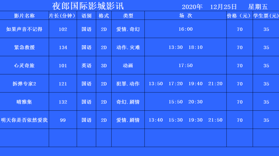 新奥门开奖走势图今日结果汇总及最新查询指南新奥门开奖走势图今天结果最新查询汇总