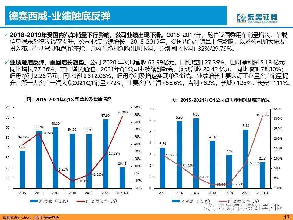 新奥门开奖走势图今日结果解析与最新预测图的深度探讨新澳门开奖结果2020+开奖记录_