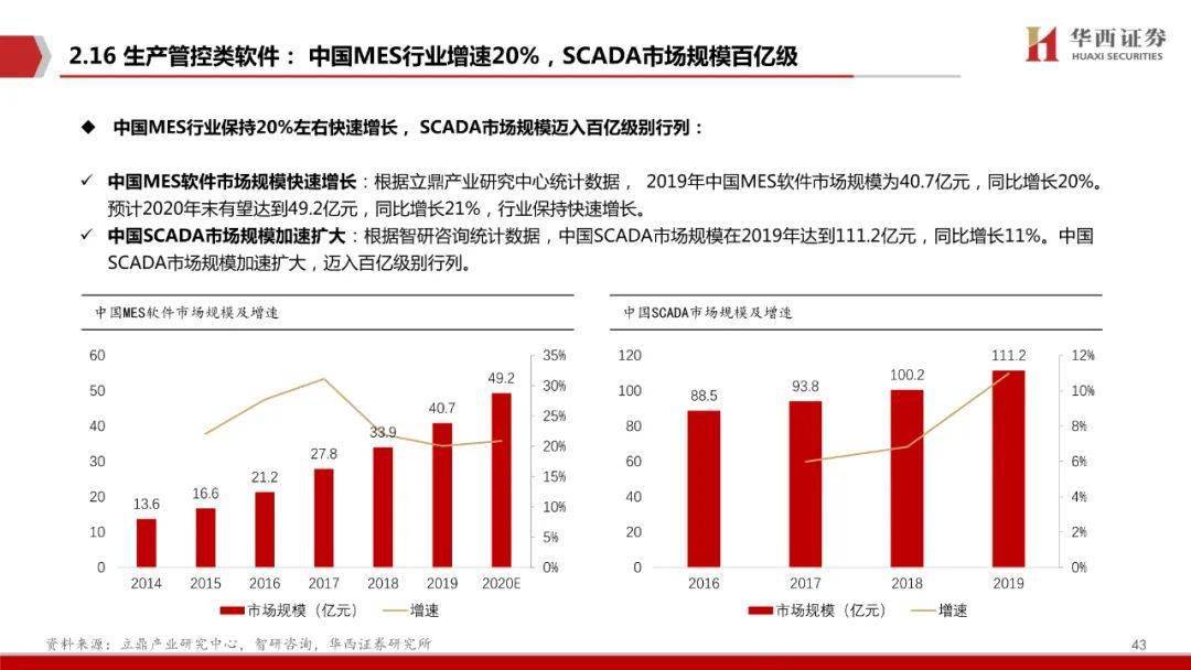 新奥门开奖走势图今日查询与最新消息汇总分析报告，趋势洞察及市场动态解读新澳门开奖