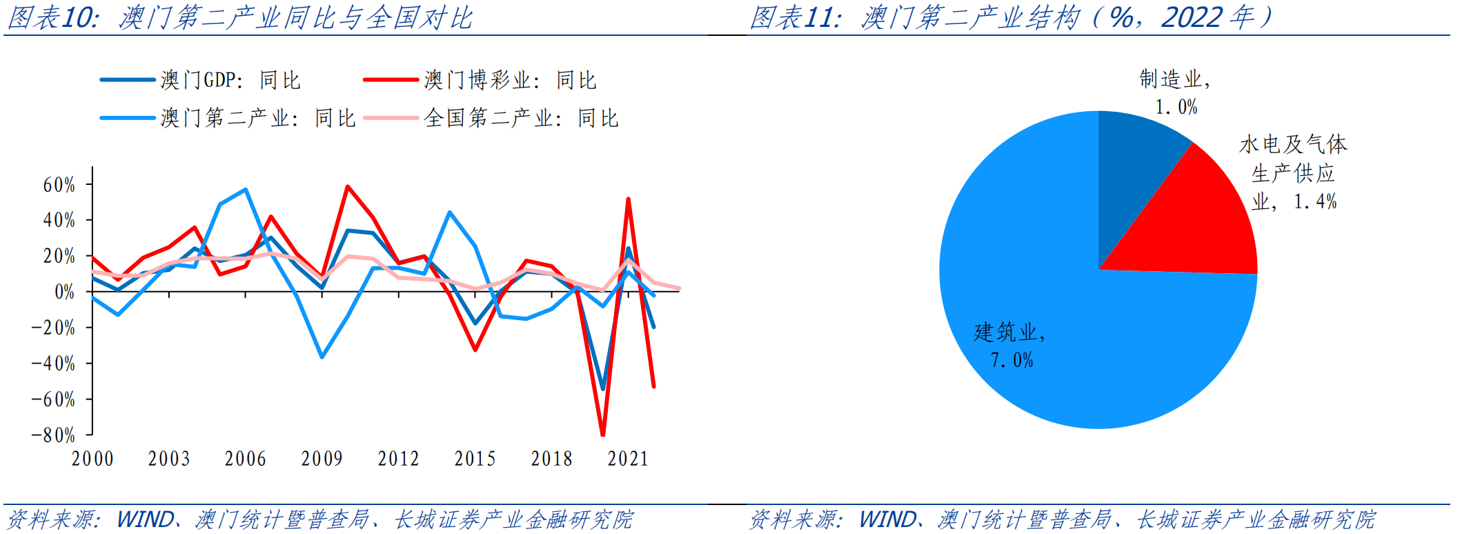 新奥门开奖走势图今日最新消息汇总分析报告，市场动态与趋势解读新澳门开奖