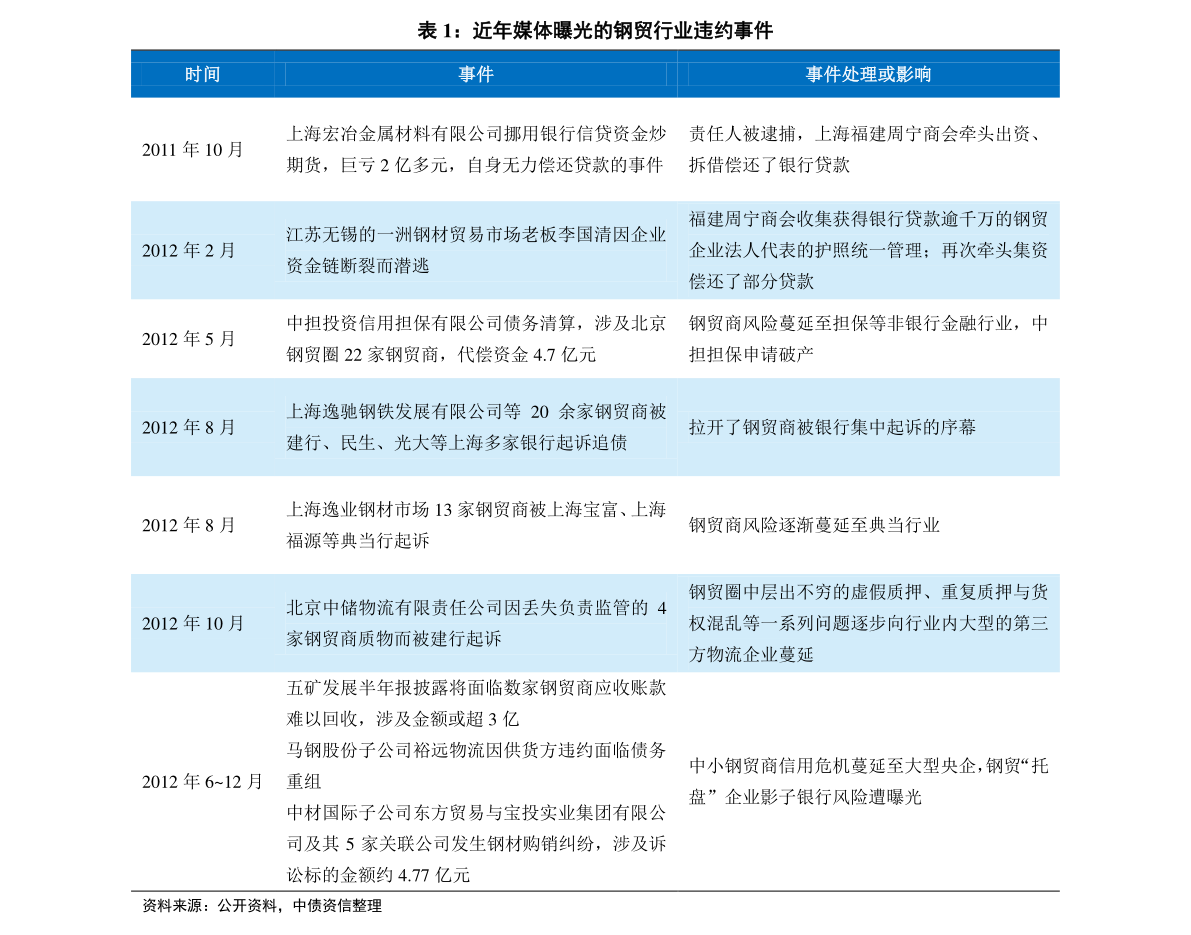 新奥门开奖走势图片大全集简单版新澳门开奖