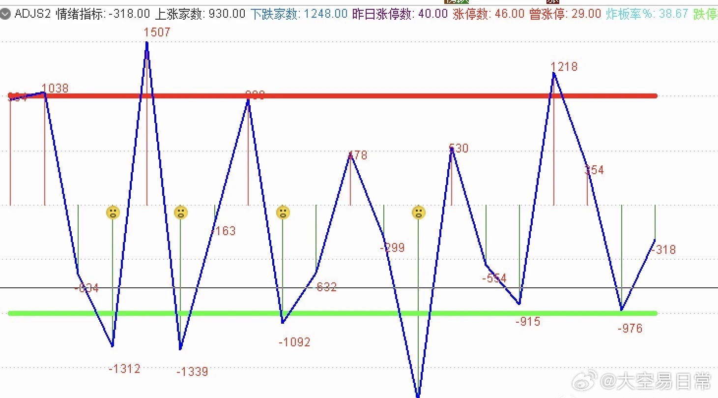 新奥门开奖走势图片大全大图最新版—全面解析与深度探讨新澳门开奖结果2020+开奖记录_