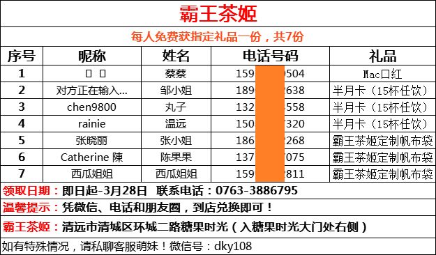 新奥门开奖走势图片大全解析与最新预测中大奖号码的秘密新澳门开奖结果2020+开奖记录_