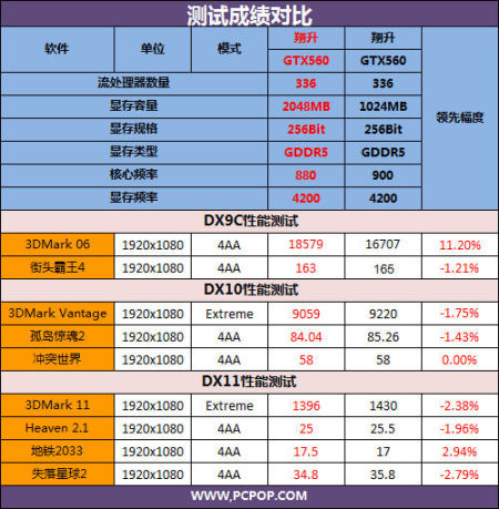 新奥门开奖走势图片查询与汇总表格详解新澳门开奖结果2020+开奖记录_