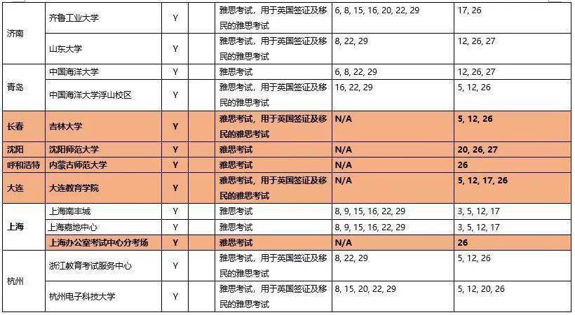 新奥门开奖走势图片汇总大全查询表新澳门开奖结果2020+开奖记录_