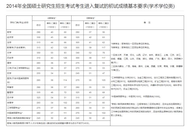 新奥门开奖走势图片汇总表大全查询结果