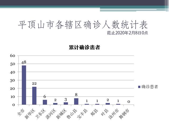 新奥门开奖走势图片汇总与最新一期预测分析新奥门开奖走势图片汇总最新一期预测