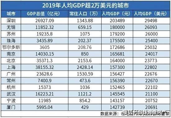 新奥门开奖走势图分析预测与价格汇总表图片详解新澳门开奖结果2020+开奖记录_