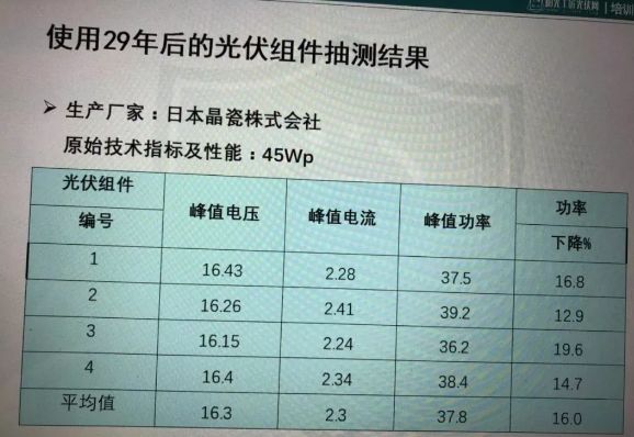 新奥门开奖走势图预测汇总表图片最新新澳门开奖