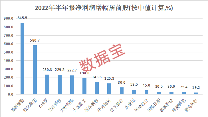 新奥门开奖走势图分析预测与最新消息汇总新澳门开奖