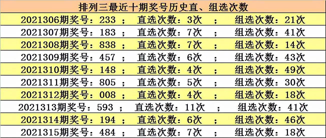 新奥门开奖走势图分析预测与最新一期结果汇总新澳门开奖